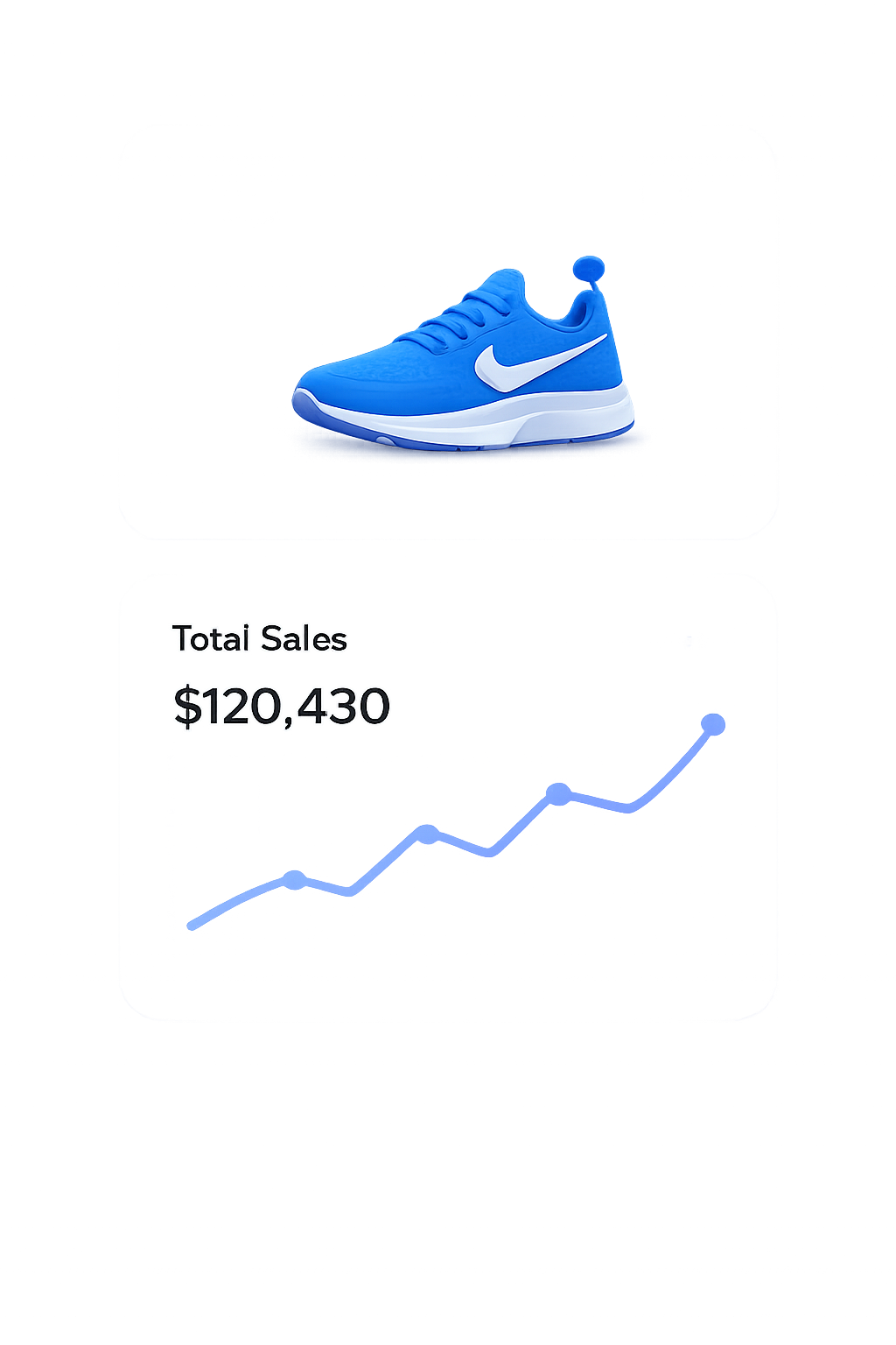E-Commerce & Retail