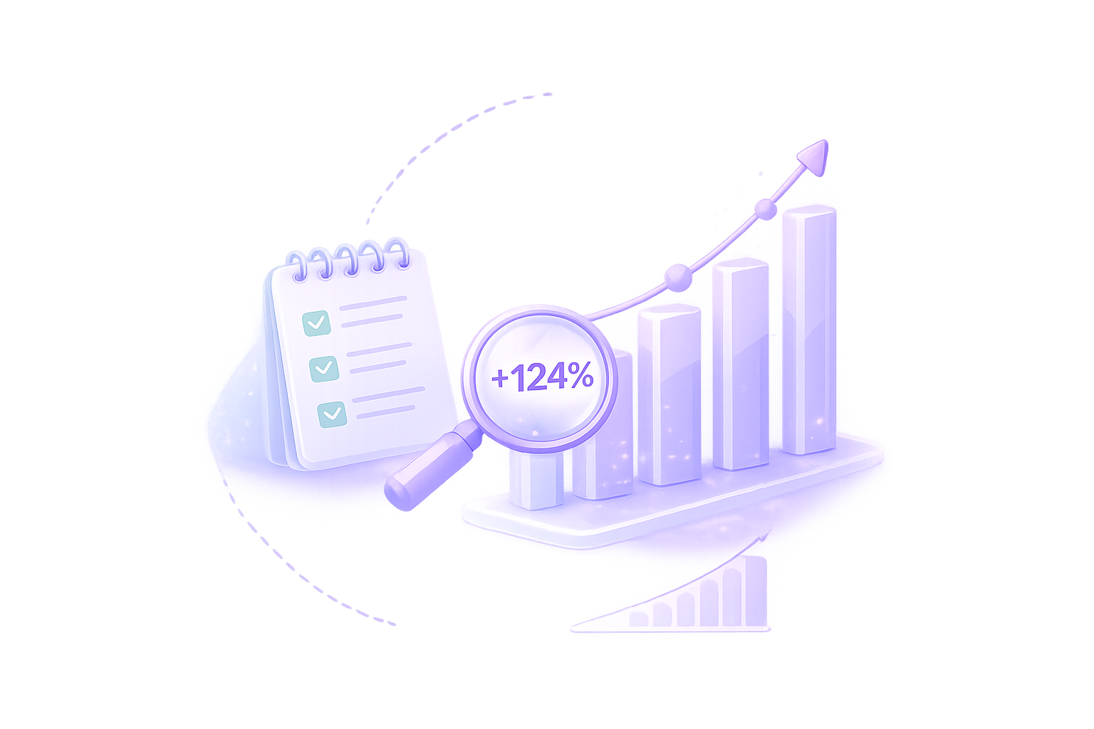 Guaranteed Measurable Results
